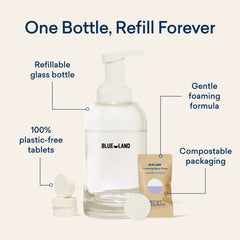 Hand Soap Duo